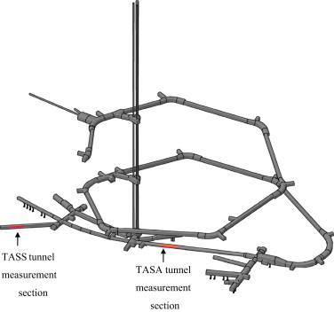 Äspö Hard rock laboratory from SE direction TASA (TBM tunnel) and TASS tunnels (D&B tunnel) marked.